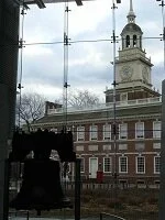 Copyright © Safari the Globe American Architecture - Independence Hall